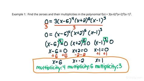 Multiplicity of zeros of polynomials .